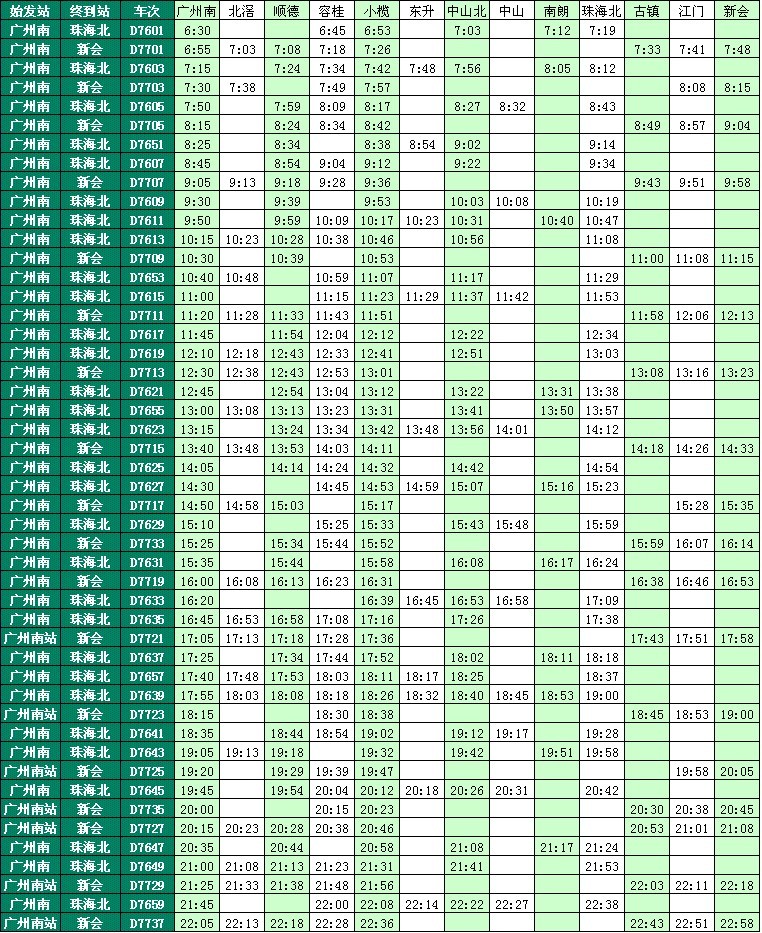 广珠轻轨最新时刻表