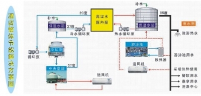 中国冷链物流网