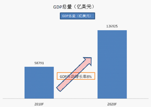 中国冷链物流网